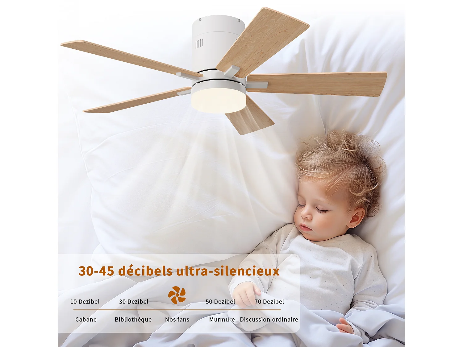 Ventilateur Plafond Silencieux,Ventilo Plafond Avec Lumière Et Télécommande,Avec Lumière Dimmable, Fonction Été-Hiver, 6 Vitesses,Timing