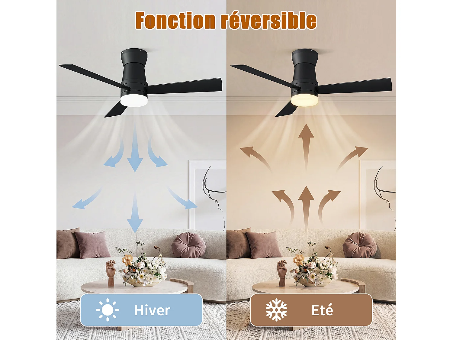 Ventilateur Plafond Silencieux,Ventilo Plafond Avec Lumière Et Télécommande,Avec Lumière Dimmable, Fonction Été-Hiver, 6 Vitesses,Timing