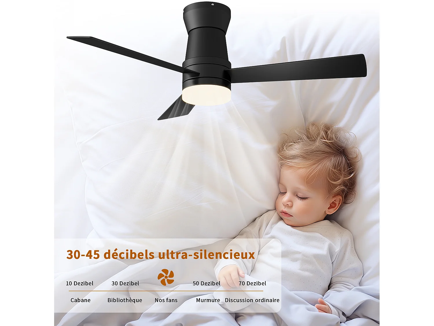 Ventilateur Plafond Silencieux,Ventilo Plafond Avec Lumière Et Télécommande,Avec Lumière Dimmable, Fonction Été-Hiver, 6 Vitesses,Timing