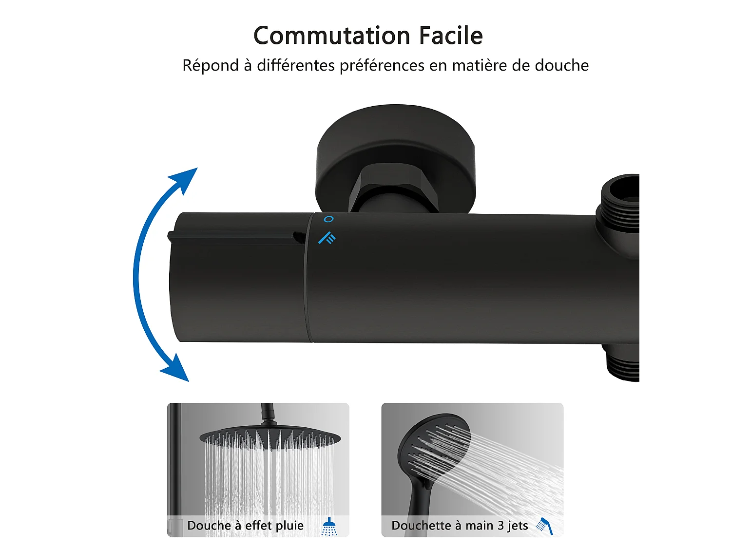 Colonne de douche thermostatique 250mm, kit de douche rond noir AICA