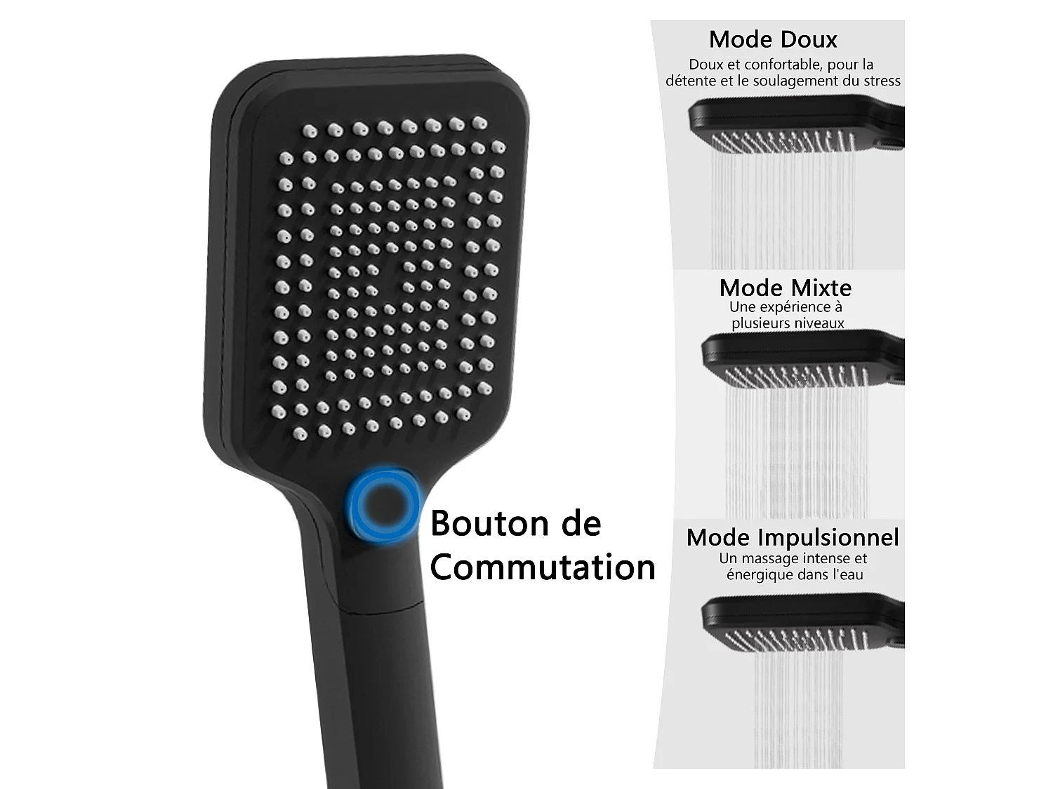 Colonne de douche thermostatique 300mm, kit carré noir AICA