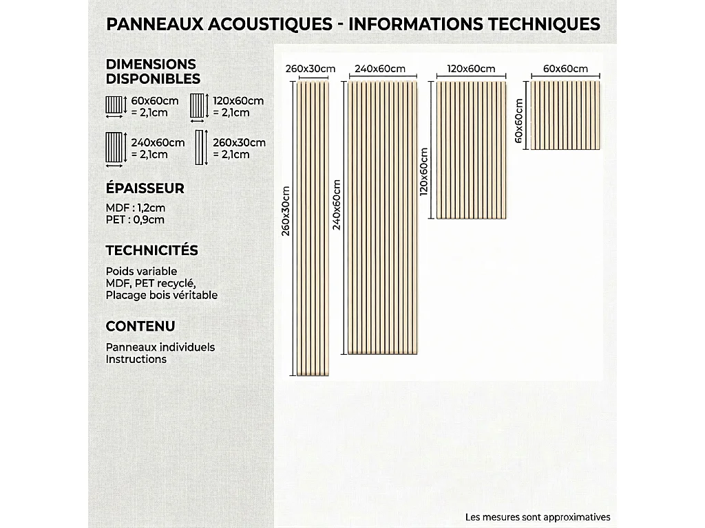 Panneaux muraux acoustiques MDF - Lot 2 x (240 x 60 ) ép.21mm- Fini chêne blanc - NRC 0,7