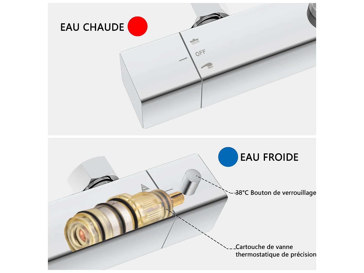 Colonne de douche thermostatique 300mm, kit carré chrome AICA