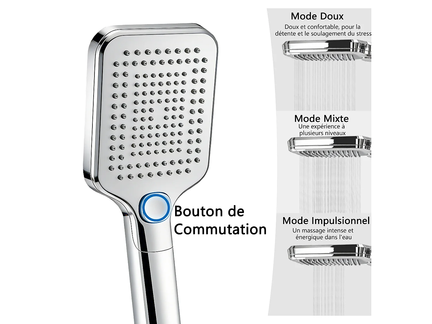 Colonne de douche thermostatique 300mm, kit carré chrome AICA