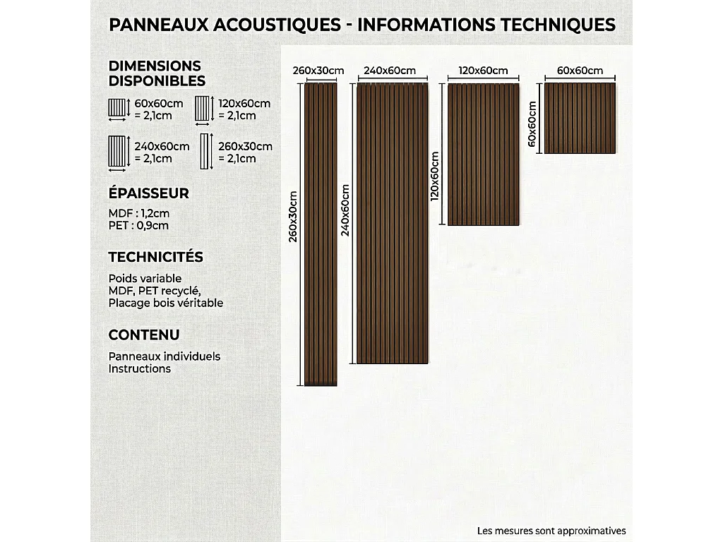 Panneaux muraux acoustiques MDF - Lot 2 x (240 x 60 ) ép.21mm- Fini chêne noyer - NRC 0,7