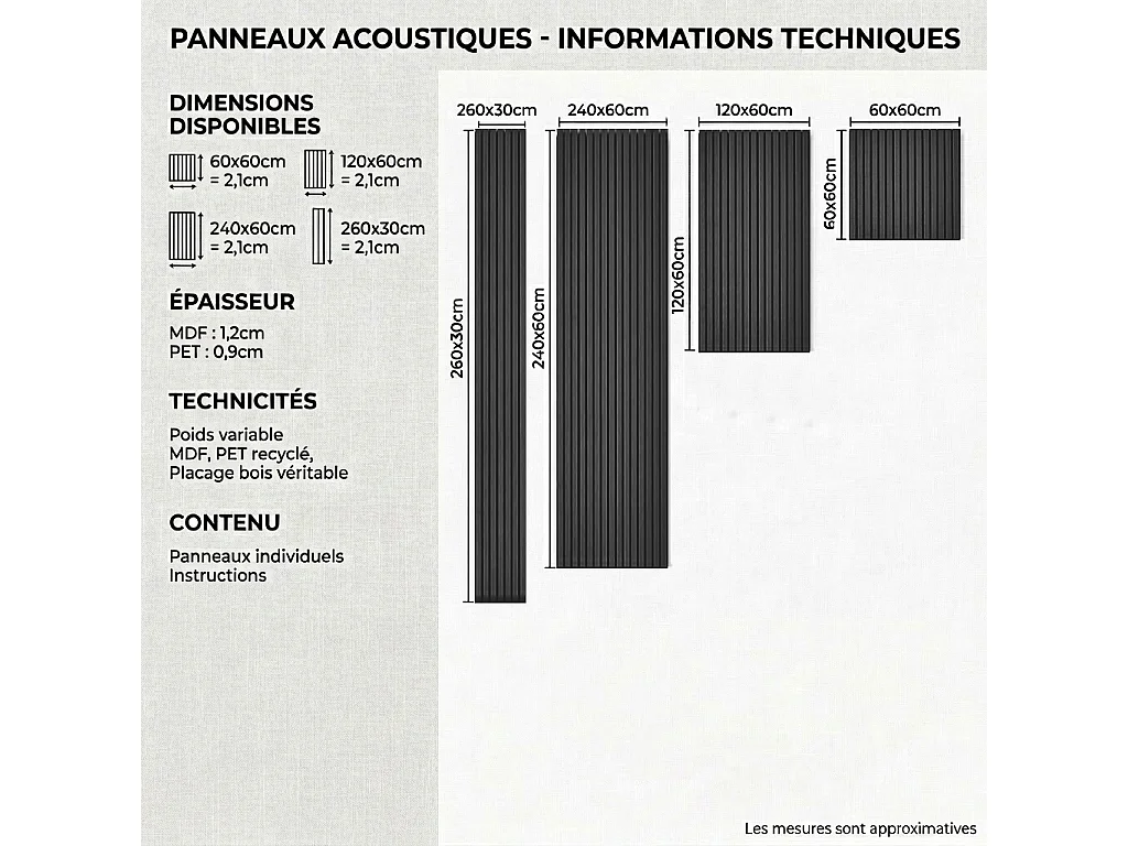 Panneaux muraux acoustiques MDF - Lot 3 x (260 x 30 ) ép.21mm- Fini chêne gris - NRC 0,7