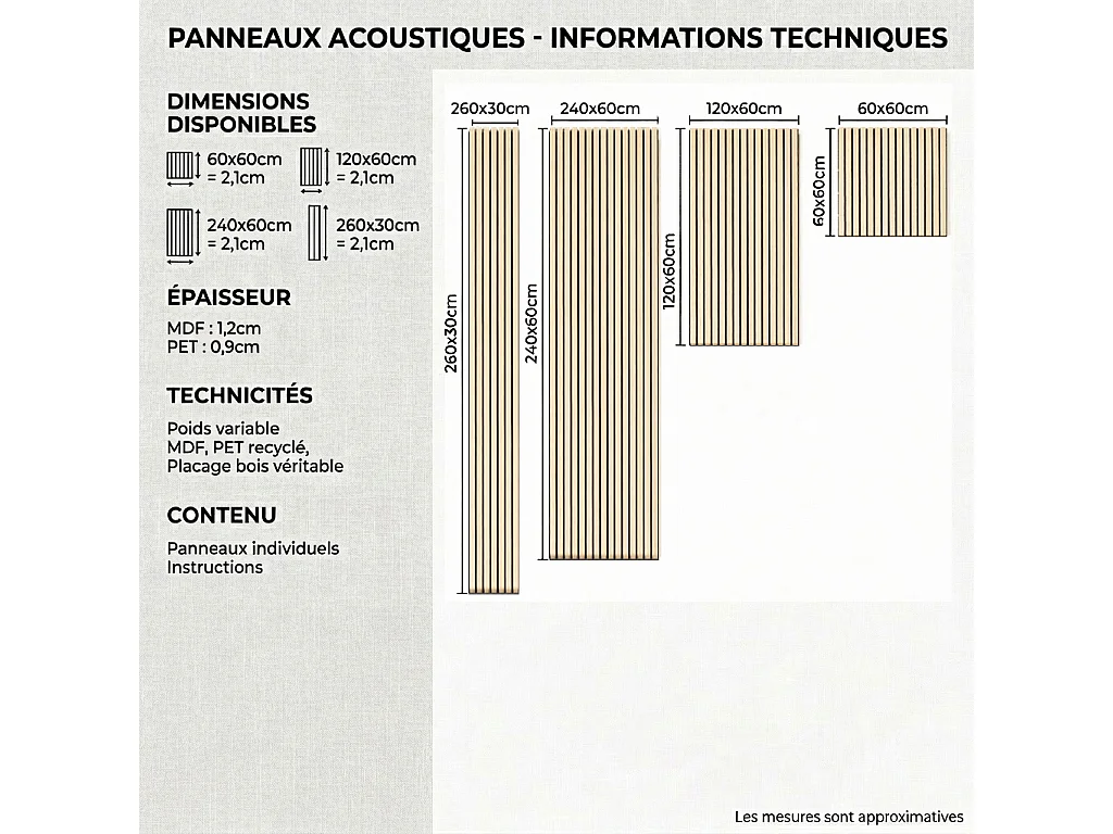 Panneaux muraux acoustiques MDF - Lot 3 x (240 x 60 ) ép.21mm- Fini chêne clair - NRC 0,7