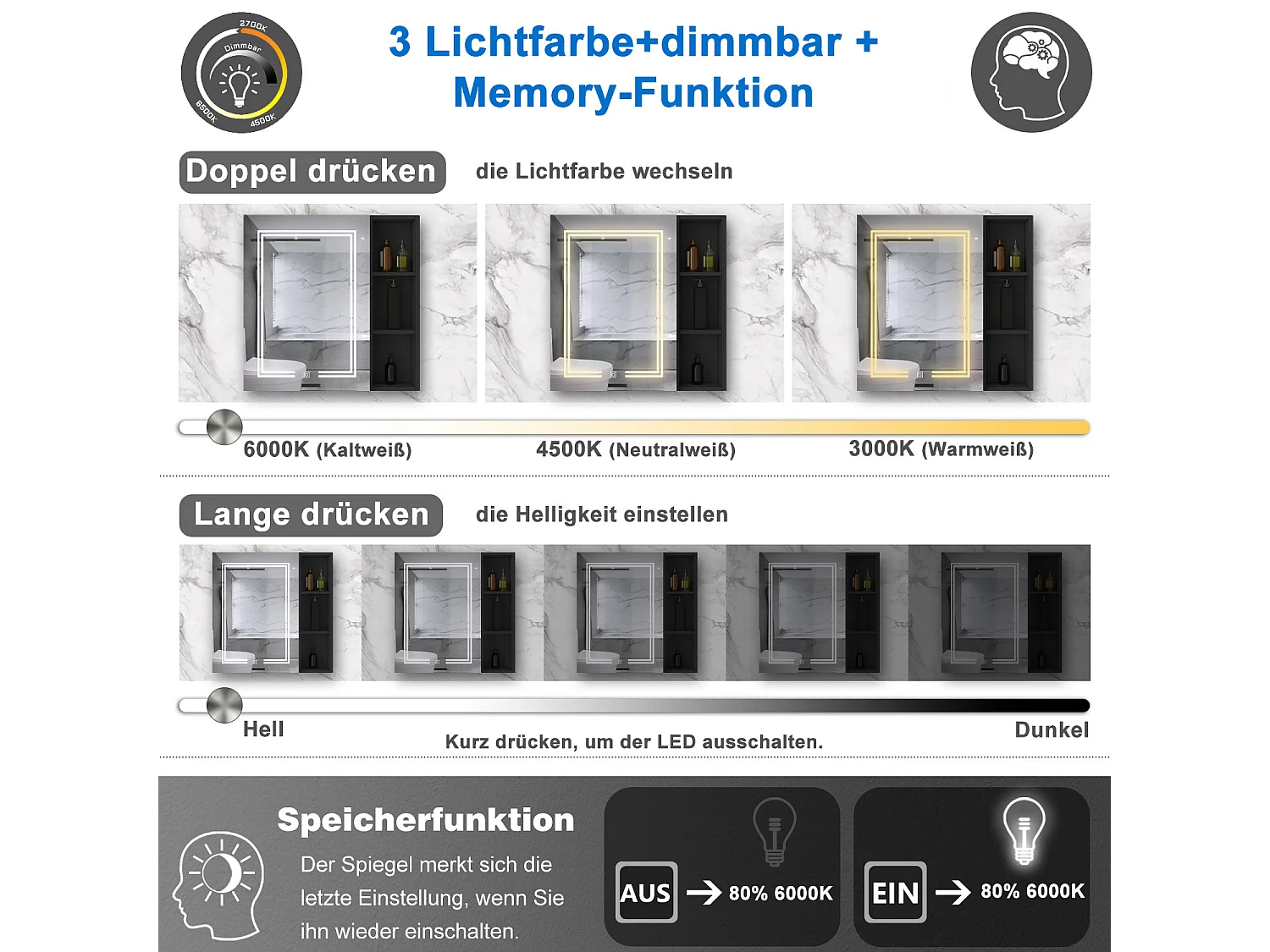 AICA LED Spiegelschrank mit Seiteschrank,80x70cm,Steckdose,3 Lichtfarbe dimmbar,Anti-Beschlag - Hochglanz Schwarz