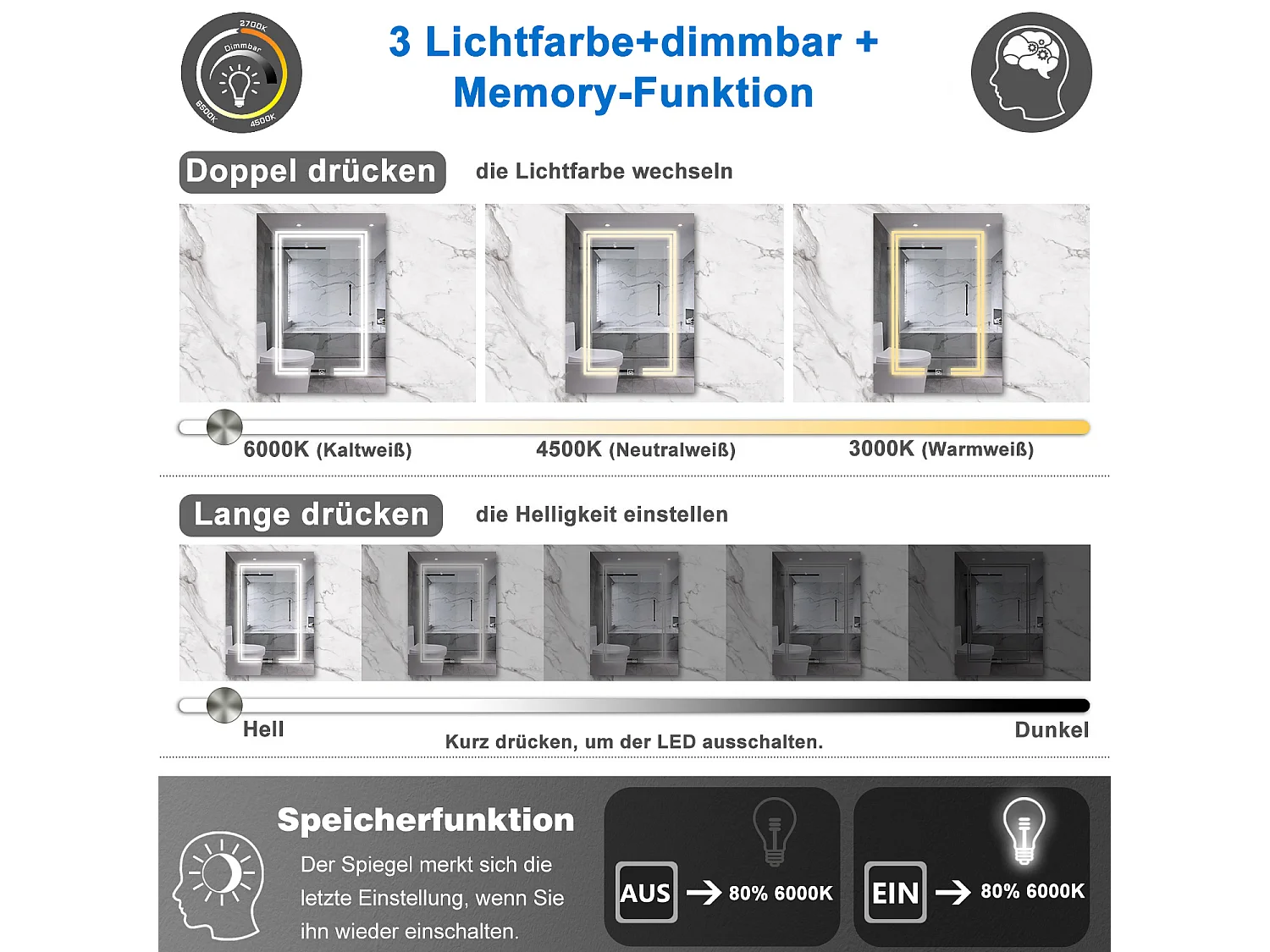 AICA LED Spiegelschrank mit Steckdose 50x70cm,3 Lichtfarbe dimmbar,Anti-Beschlag - Weiß Matt