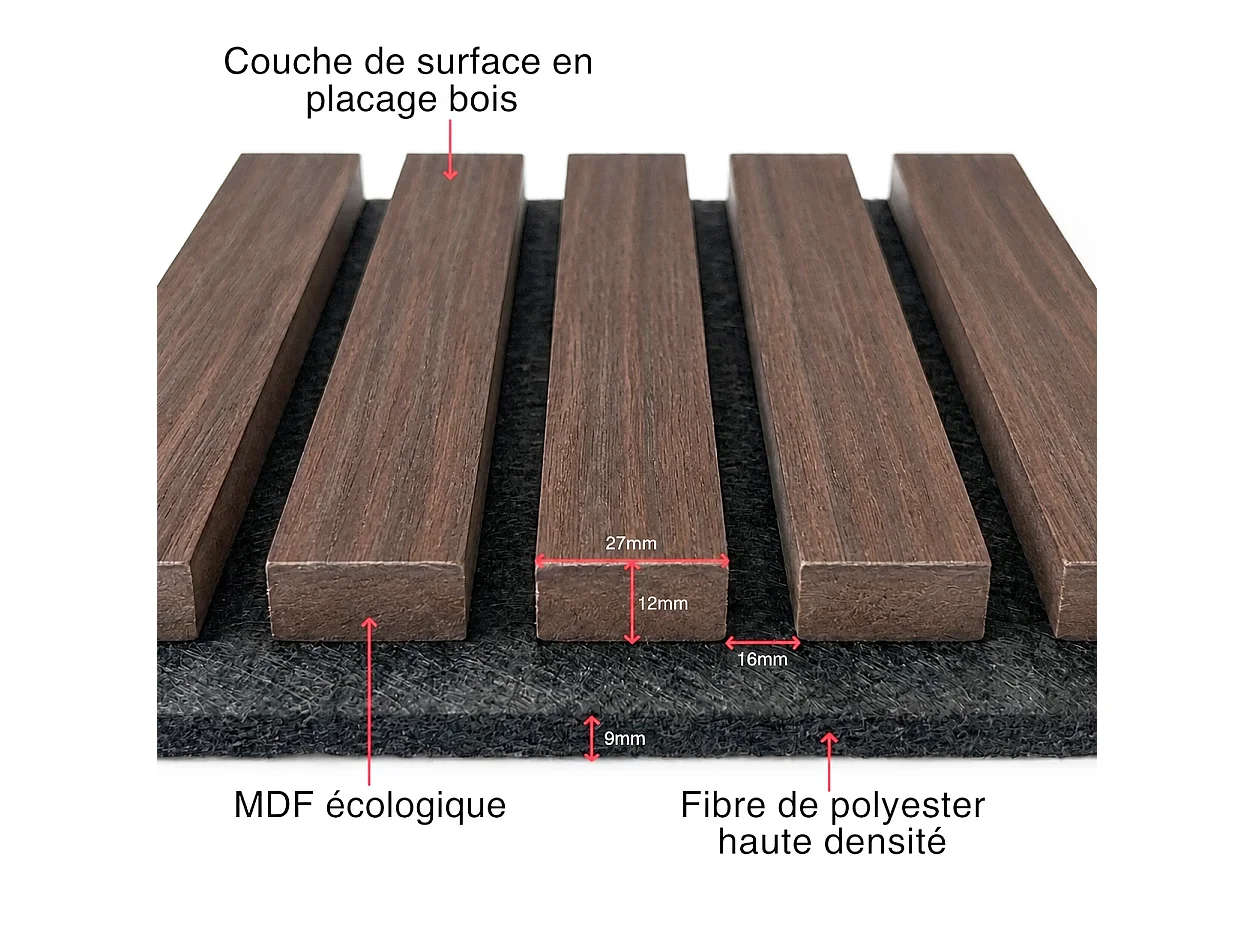 Panneaux muraux acoustiques MDF - Lot 3 x (260 x 30 ) ép.21mm- Fini chêne noyer - NRC 0,7