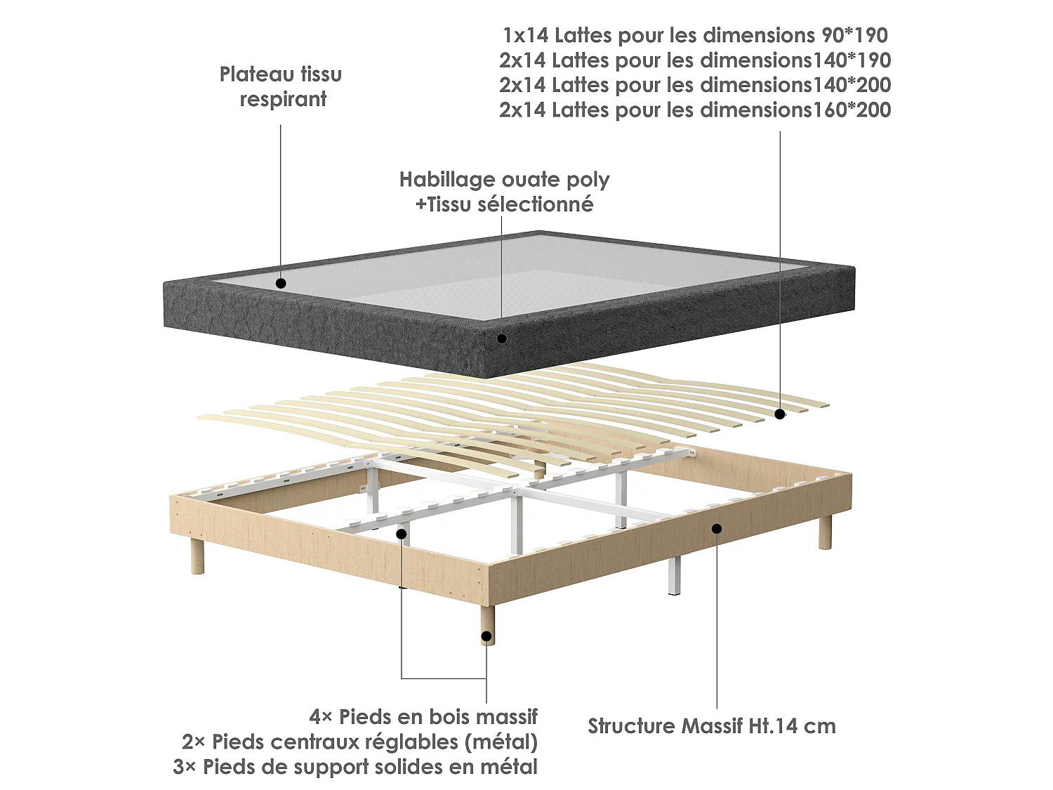 Beklede boxspring grijs 140x190 + pocketveermatras 30 cm, 9 poten meegeleverd + boxspring