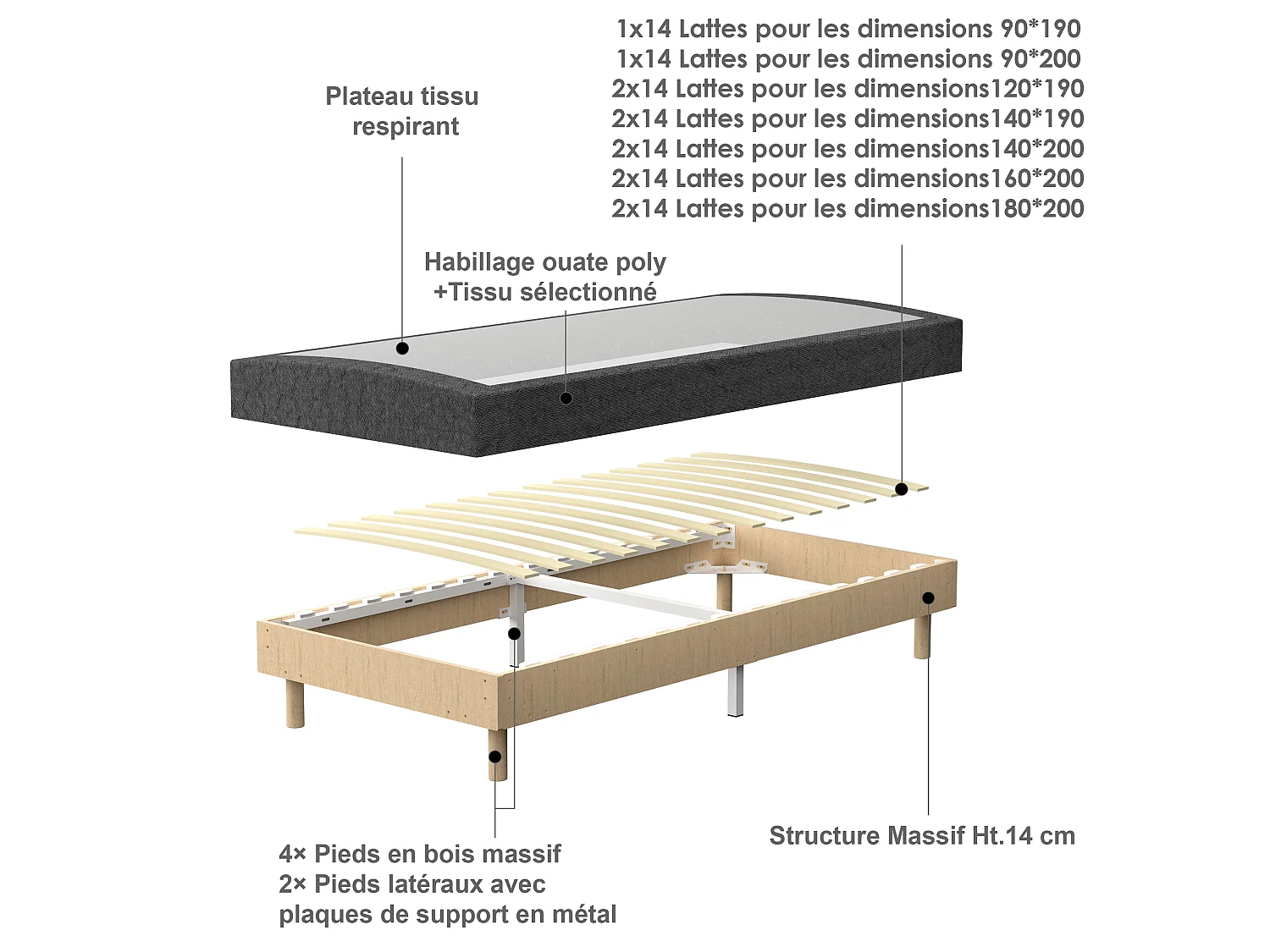 Lattenbodem 90x200 cm, 6 poten, 14 latten