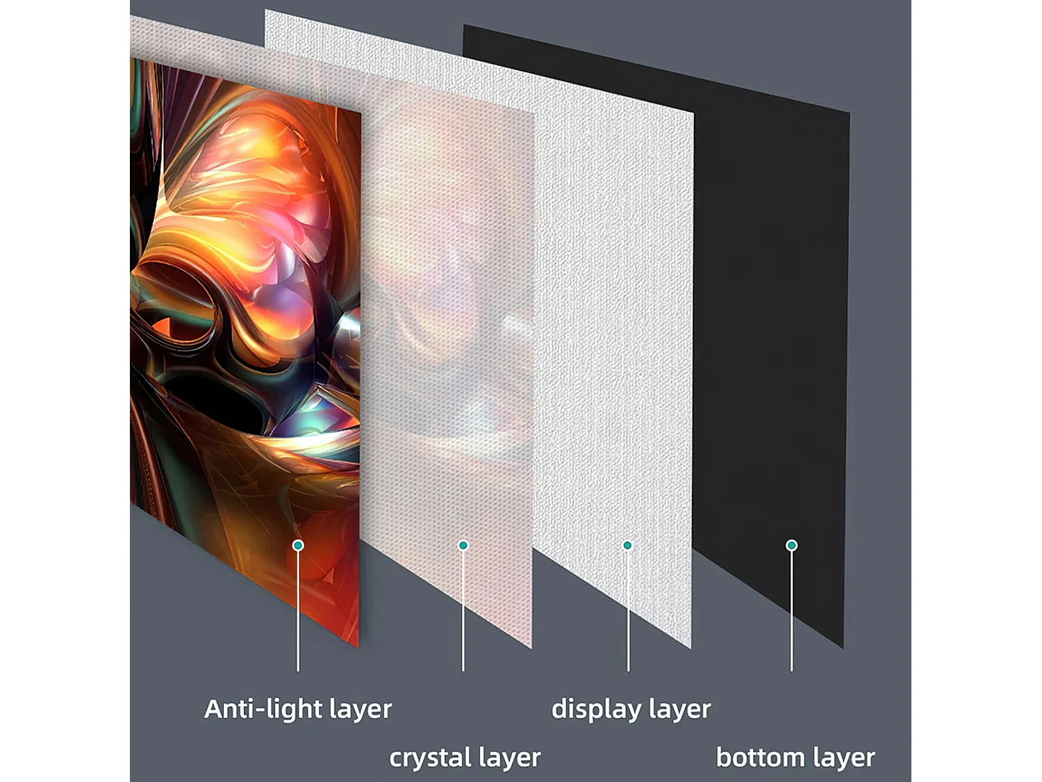 60 Inch Manual Pull Down Projector Screen 4:3 Wall or Ceiling Mounted
