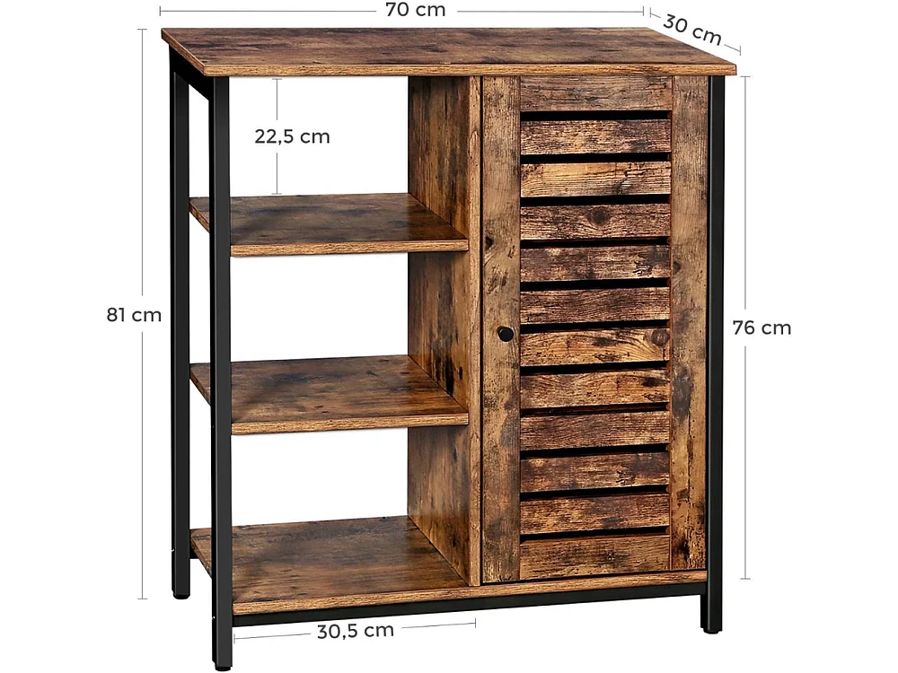 Buffet industriel Mila