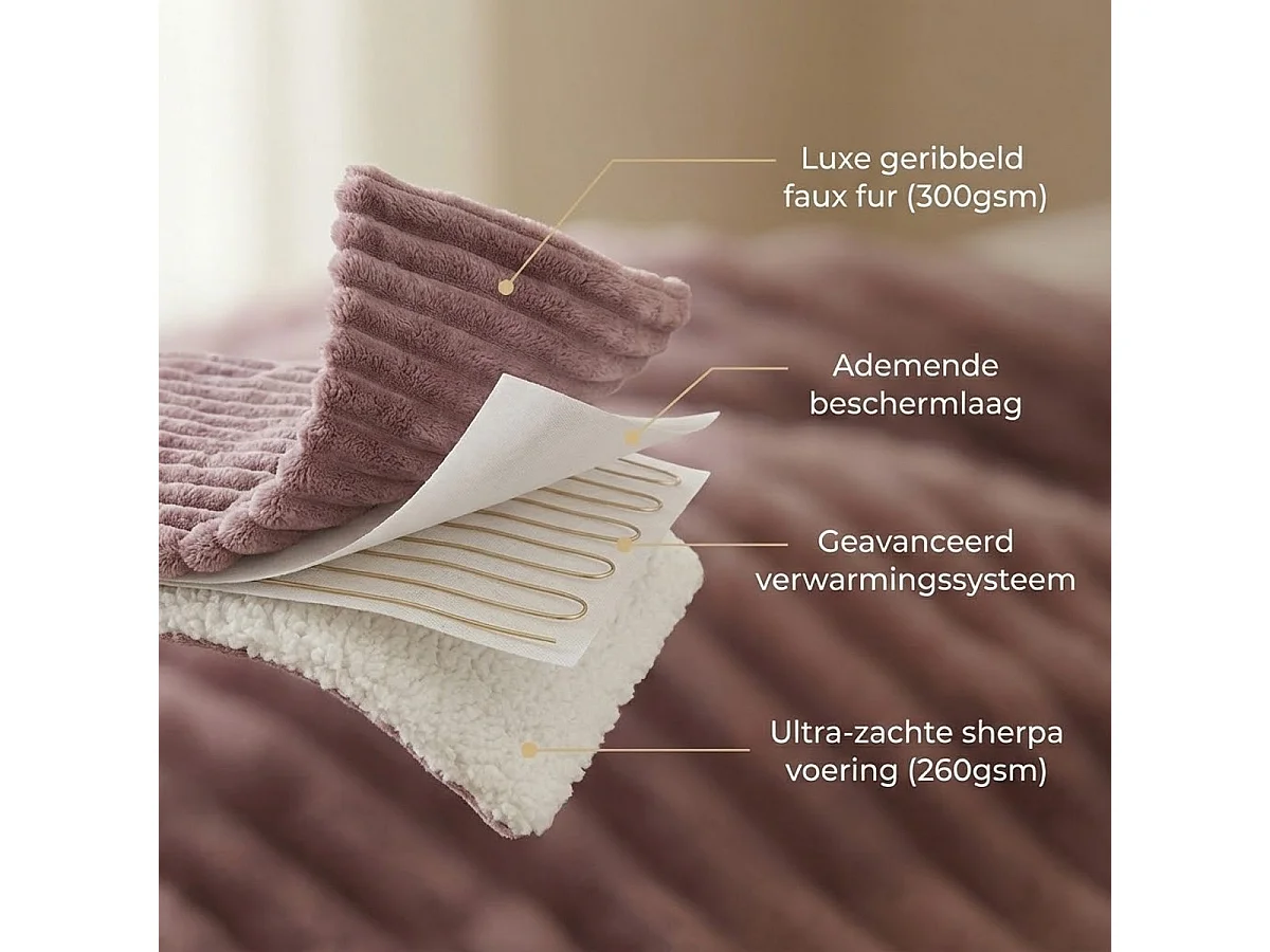 OMNIEXA Couverture Chauffante Électrique en Polaire - 180x160cm - Rose - Lavable