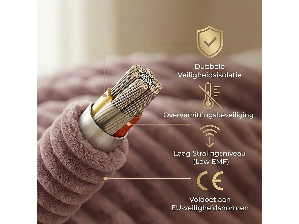 OMNIEXA Couverture Chauffante Électrique en Polaire - 180x160cm - Rose - Lavable