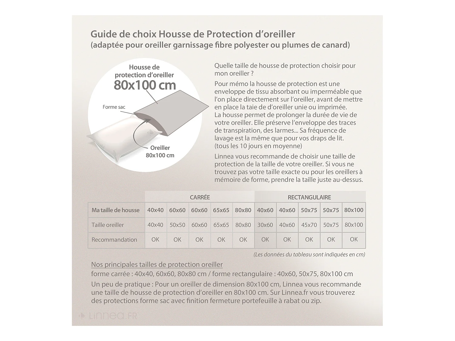 Housse de protection d'oreiller imperméable 80x100 cm ARNON molleton coton contrecollé polyuréthane