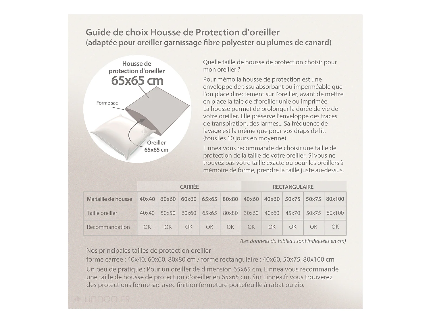Housse de protection d'oreiller imperméable 65x65 cm ARNON molleton coton contrecollé polyuréthane