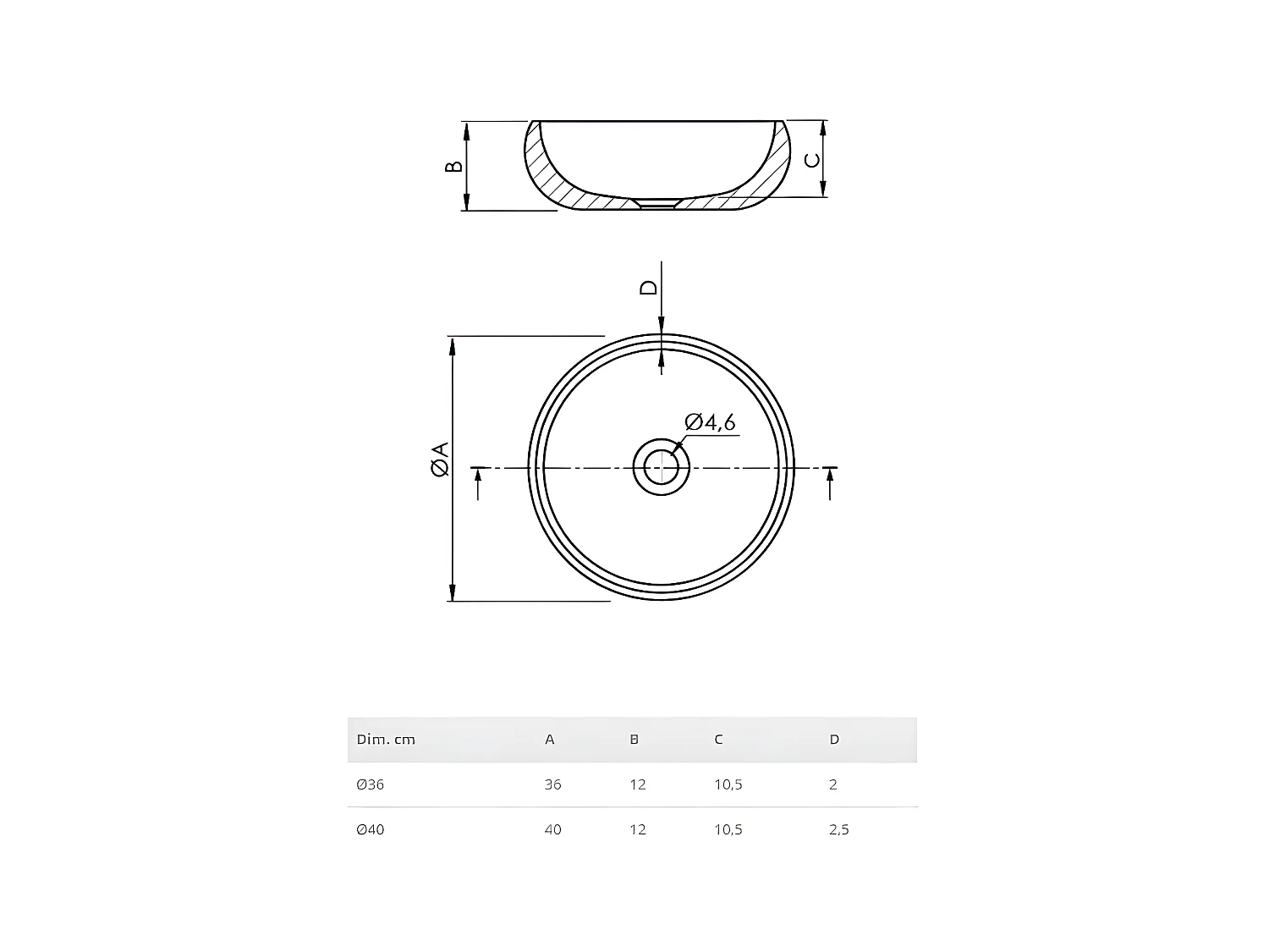 Vasque à poser ronde en pierre de synthèse RONDO Ø40 cm