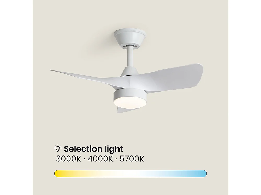 Erol - Ventilateur de plafond silencieux avec éclairage LED intégré - Blanc