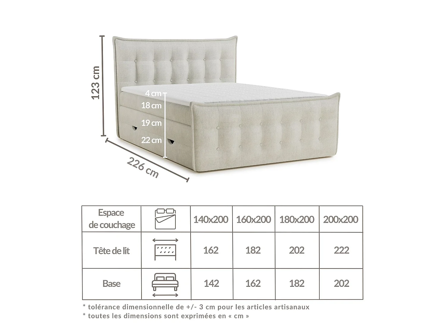 Boxspringbed met hoofdbord + matras + dekmatras - 200x200 cm - grijs - FATU