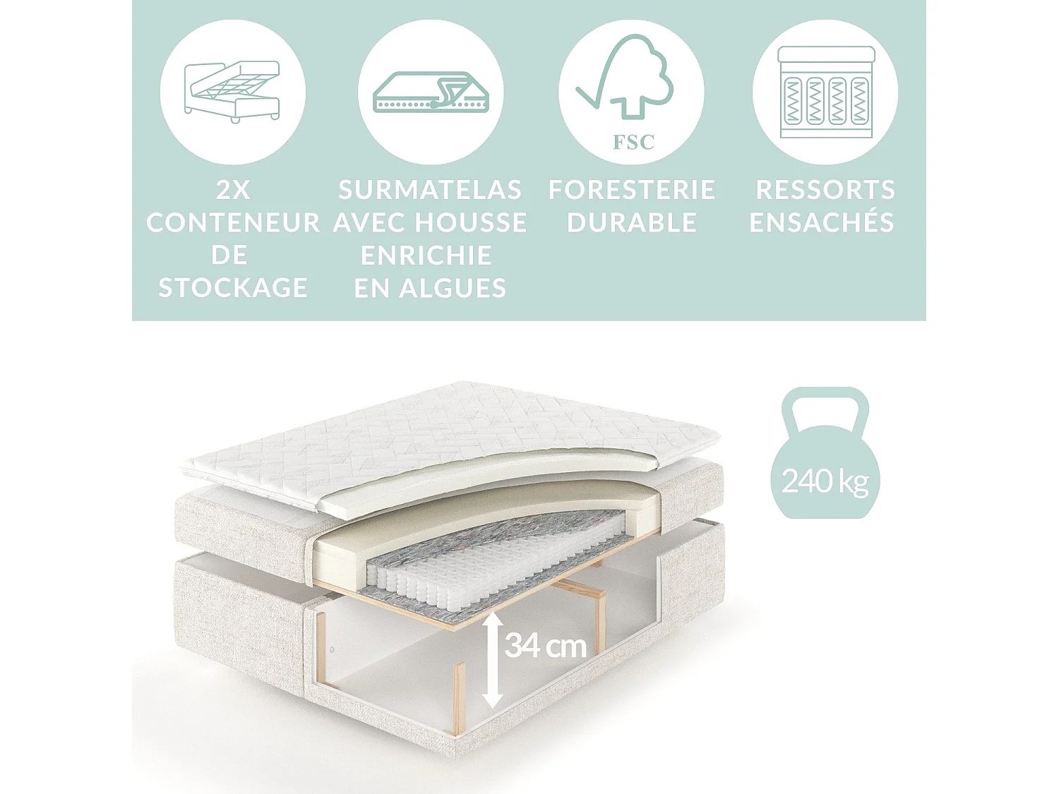 Lit à sommier et coffre de rangement FREJA - matelas - surmatelas - 160x200 cm - gris