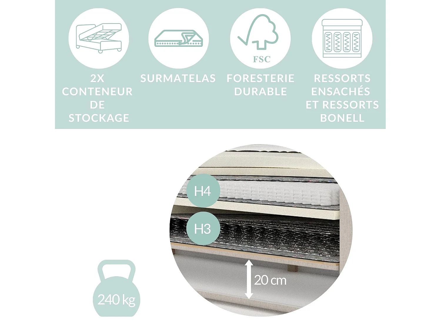 Set compleet bed met hoofdbord + opbergruimte + matrasse + dekmatrasse - 200 x 200 cm - Geweven stof - Grijs - RUBY