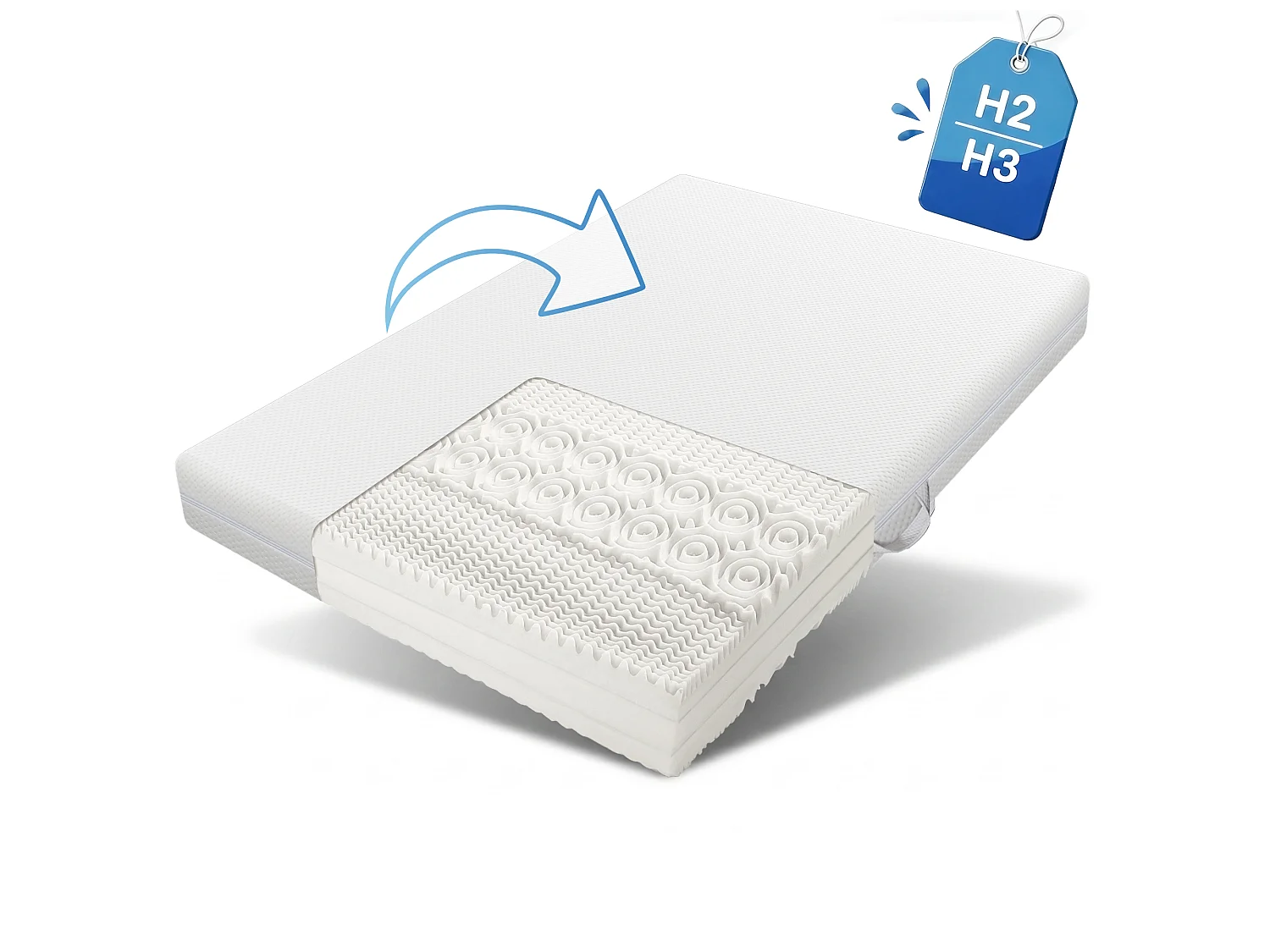 Matelas mousse froide 160x200, 7 zones, 20 cm, H3, poignées, housse lavable zippée, climatique
