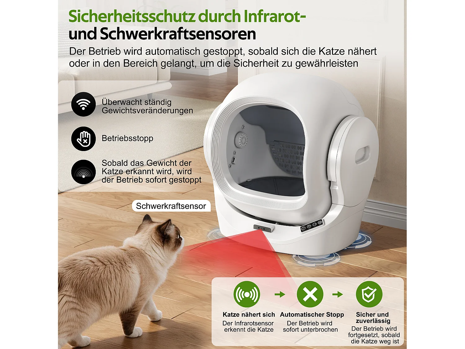 Bac à litière intelligent - contrôlable via application - grande capacité de 68 L, poubelle de 8 L - sécurité enfant - blanc