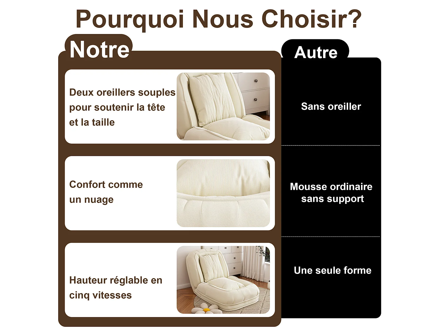 Poltrona ergonómica convertível com 5 posições e 2 almofadas - Tecido branco-creme