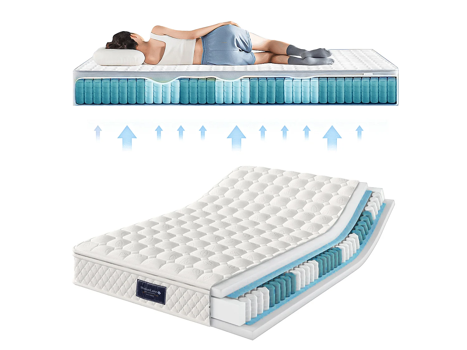 Matelas 140 x 200 cm ressorts ensachés 7 zones mousse froide H3 25 cm certifié Oeko-Tex microfibre blanc