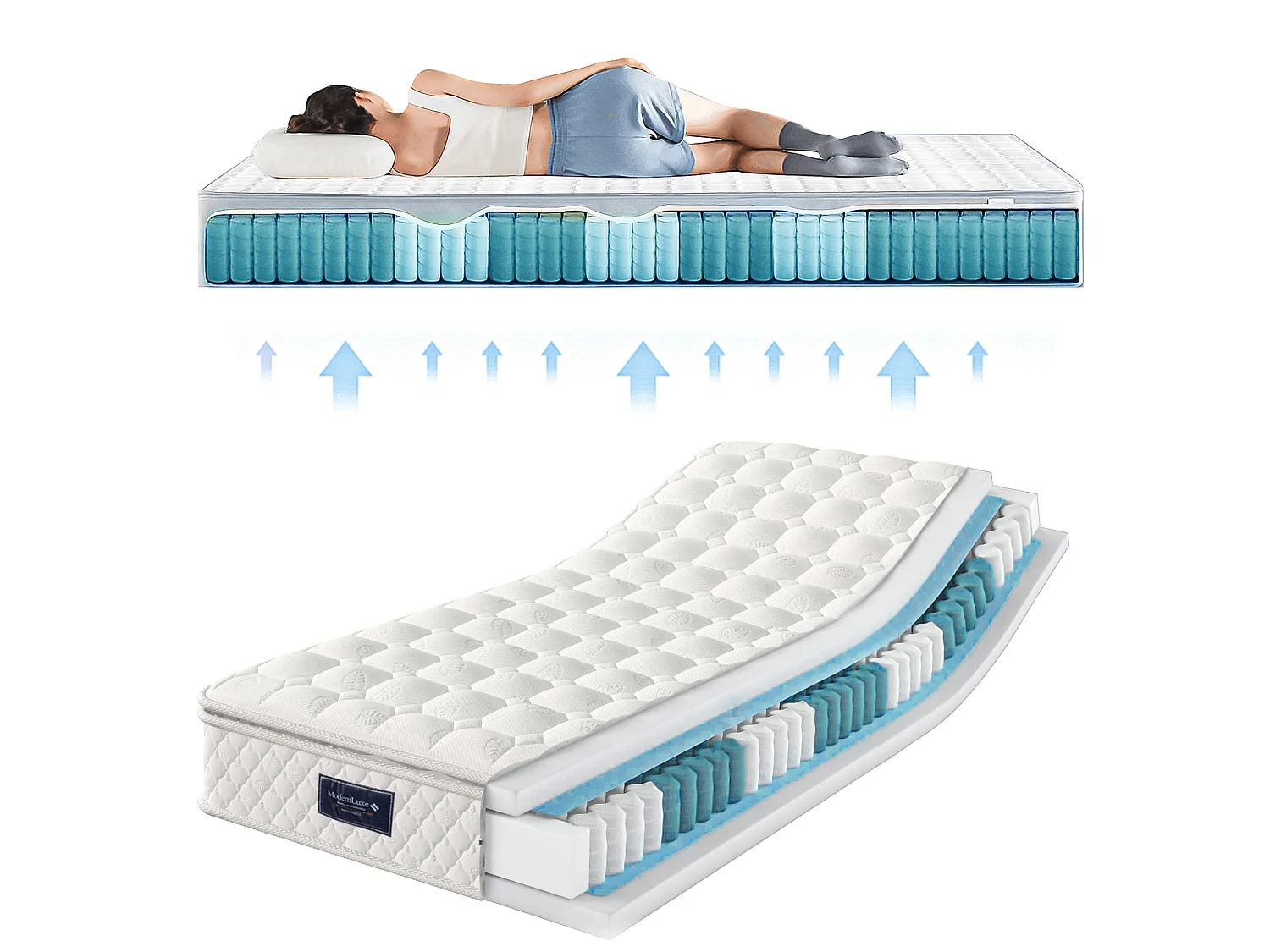 Matelas 90 x 200 cm ressorts ensachés 7 zones mousse froide H3 25 cm certifié Oeko-Tex microfibre blanc