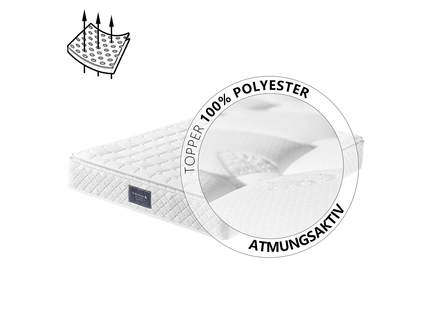 Matelas 90 x 200 cm ressorts ensachés 7 zones mousse froide H3 25 cm certifié Oeko-Tex microfibre blanc