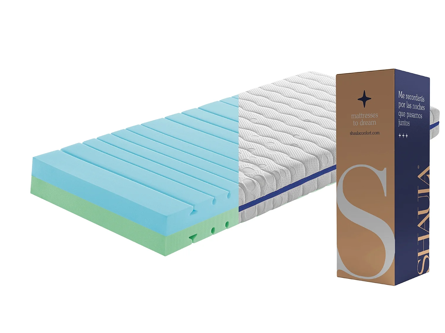 Matelas Medical 90X200 MUNICH, Épaisseur 20 CM| 2 fermetés en 1 | Niveau de dureté H2 et H3 | Articuler