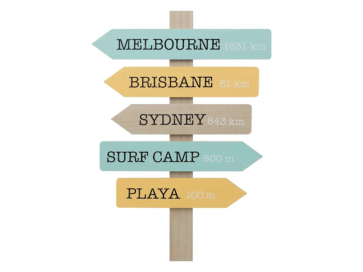 Décoration Murale Panneaux "Australie" 54cm Multicolore