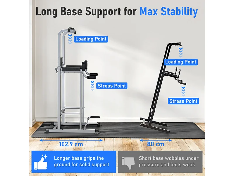 5-i-1 justerbar pull-up stang, multifunktionel fitnessstation, max 150KG, til hjemmetræning
