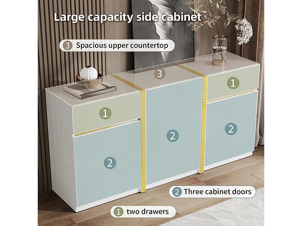 Buffet au fini brillant, de style moderne, avec trois portes et deux tiroirs, blanc