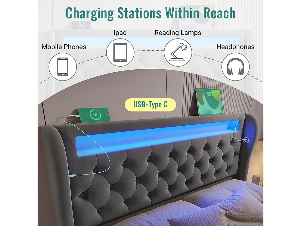 Lit adulte, avec éclairage LED, tête de lit dotée d'un espace de rangement et de ports USB et Type-C, en velours, gris-140 × 190 cm