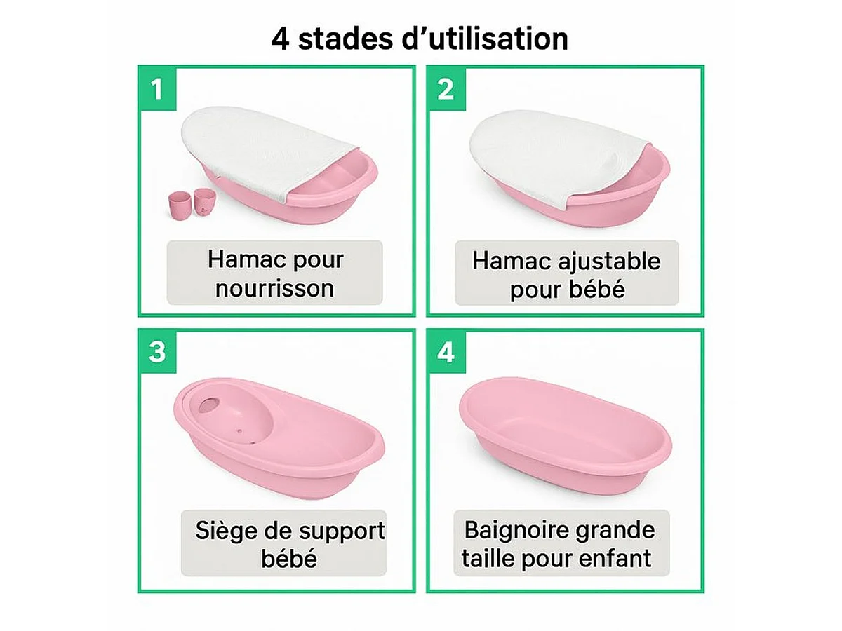 INGENUITY Baignoire évolutive 4-en-1 avec hamac en tissu et siège de maintien, Rose