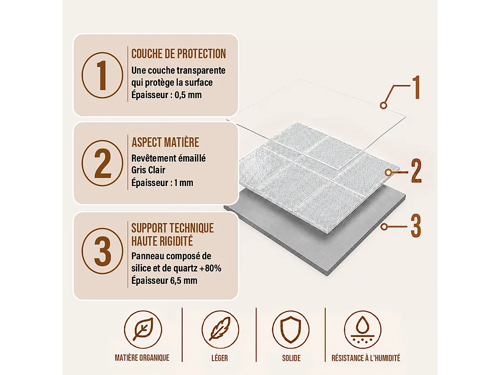 Pack de 3 panneaux muraux de salle de bain carrelage gris clair