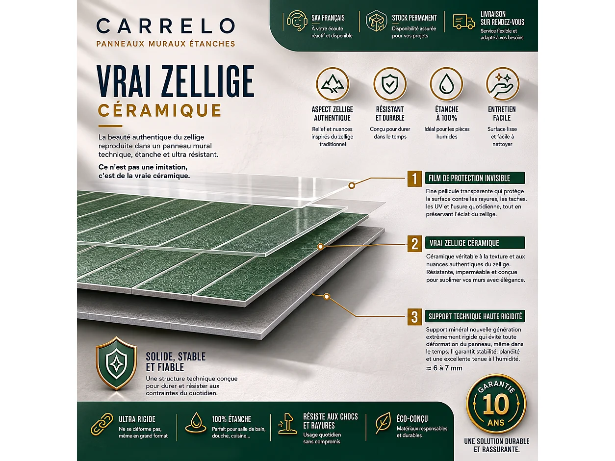 Pack de 3 panneaux muraux de salle de bain carrelage vert