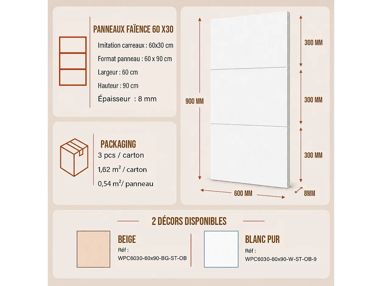 Pack de 3 panneaux muraux de salle de bain carrelage blanc brillant