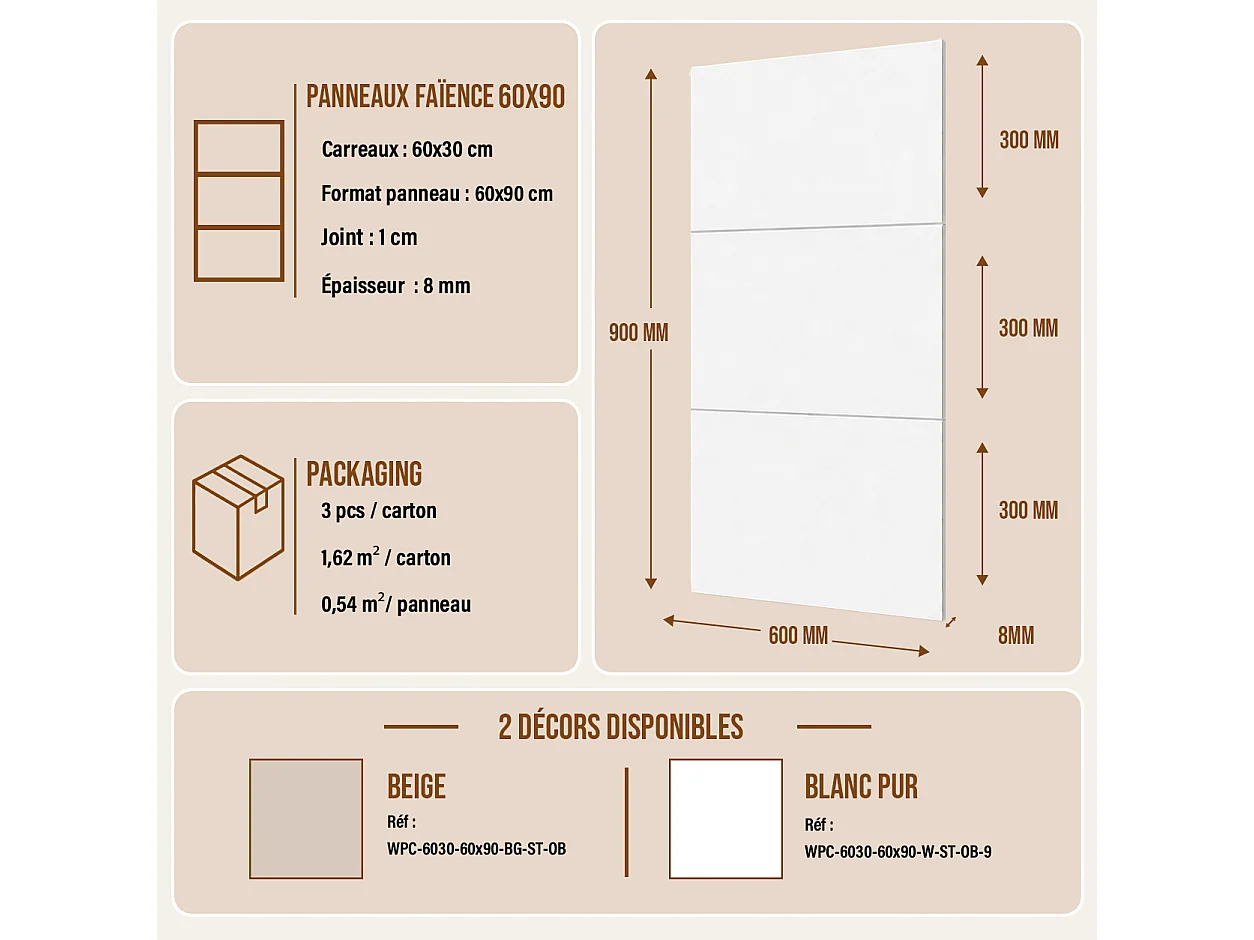 Pack de 3 panneaux muraux de salle de bain carrelage blanc brillant