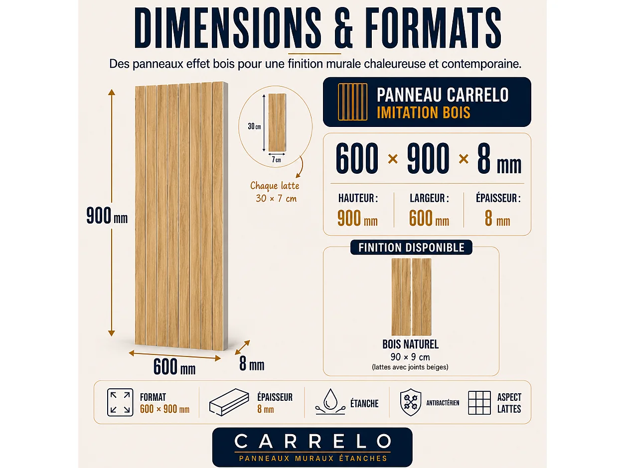 Pack de 3 panneaux muraux de salle de bain effet bois