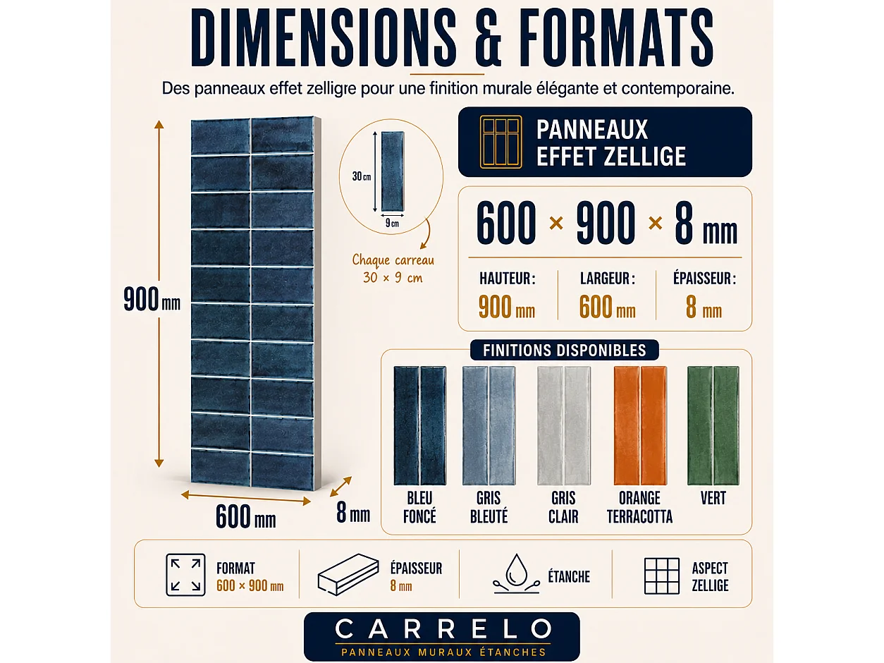 Pack de 3 panneaux muraux de salle de bain carrelage Bleu