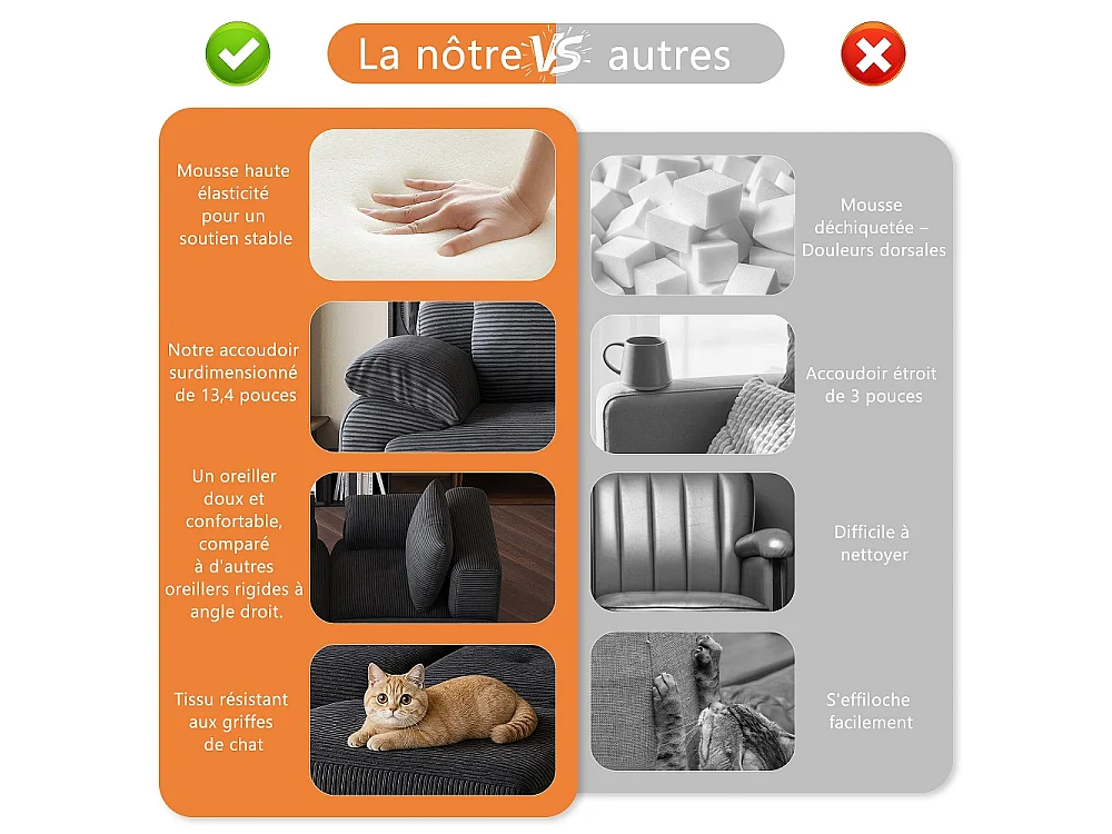 Canapé d'angle modulaire en forme de L - Canapé sans os avec fonction de sommeil, canapé d'angle, 3 dossiers et 4 coussins - Tissu Corduroy - Gris