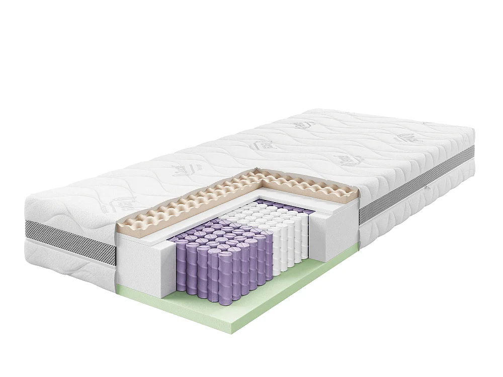 Matelas VitaDream Flow 100x200 à ressorts ensachés Multipocket 7 zone H2/H3 antiallergique