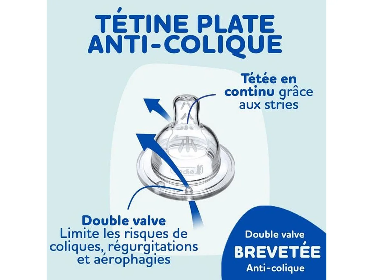 Set de Biberones Anti-Cólicos para Recién Nacidos DODIE con 4 Biberones y Chupete, Libre de BPA, Fabricado en Francia