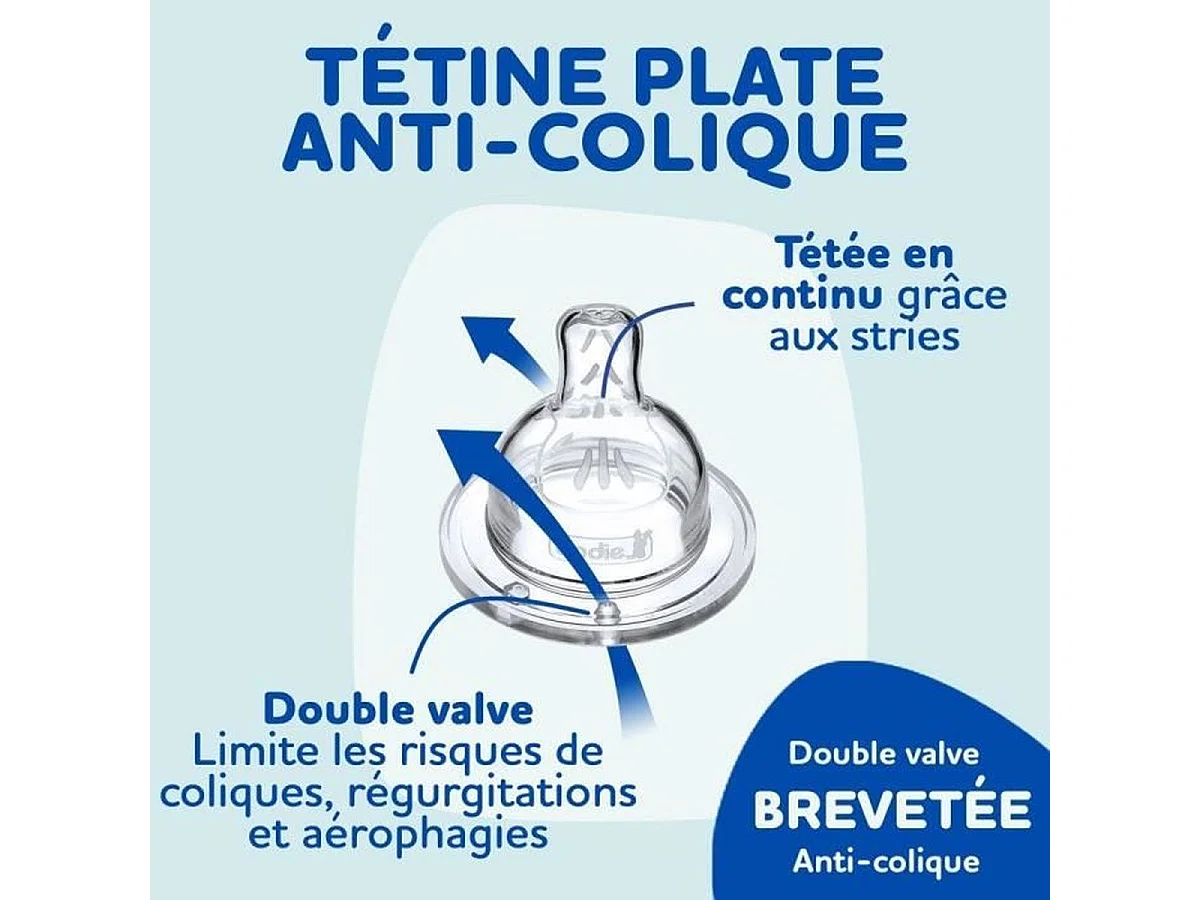 Dodie Newborn Kit — 6 biberons anti-colique (2x150, 2x270, 2x330 mL) avec sucette et goupillon