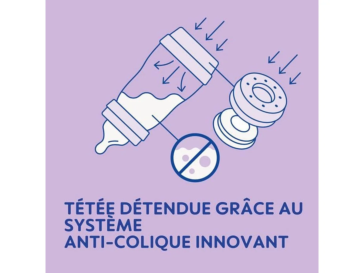 MAM Easy Start Anti-Colic Biberon 260 ml - Lot de 2 (Débit 2) Océan & Sable